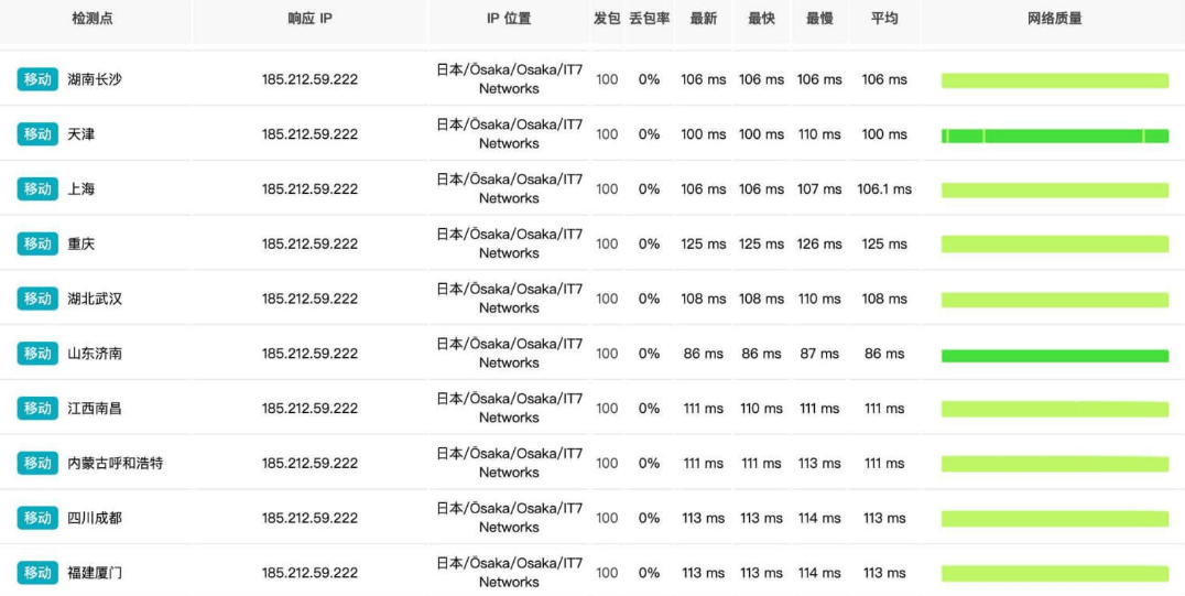 搬瓦工日本主机